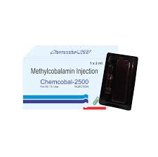 b12 injection gone wrong Cyanocobalamin 2026 Prices, Coupons & Savings Tips